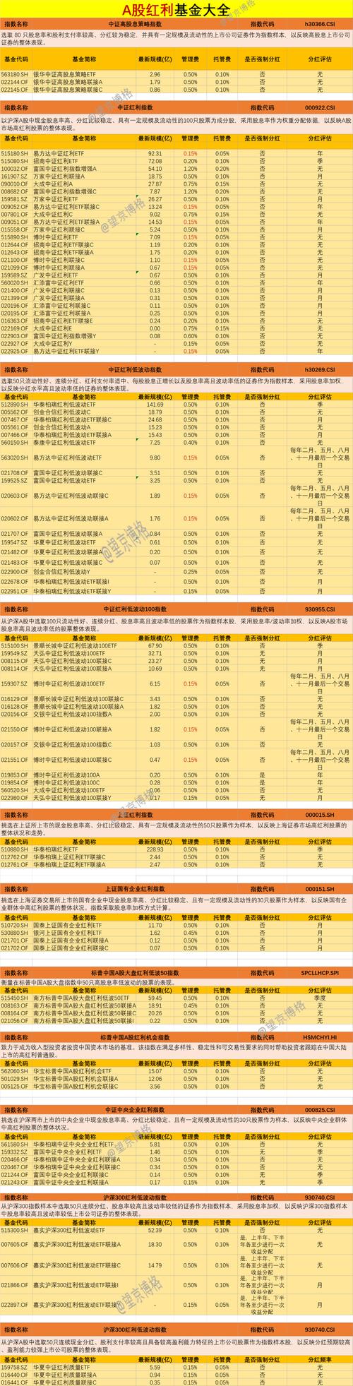 2025年股票杠杆平台盘点：光控资本、海通证券、广发证券等十大正规平台推荐