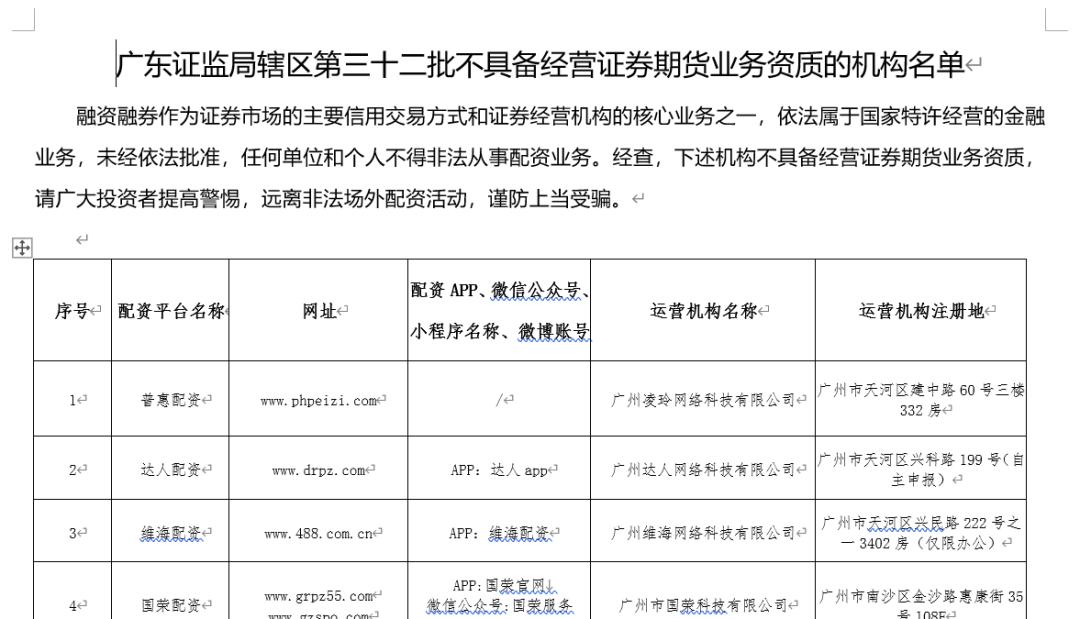 高杠杆配资风险_场外配资黑名单_国内杠杆配资