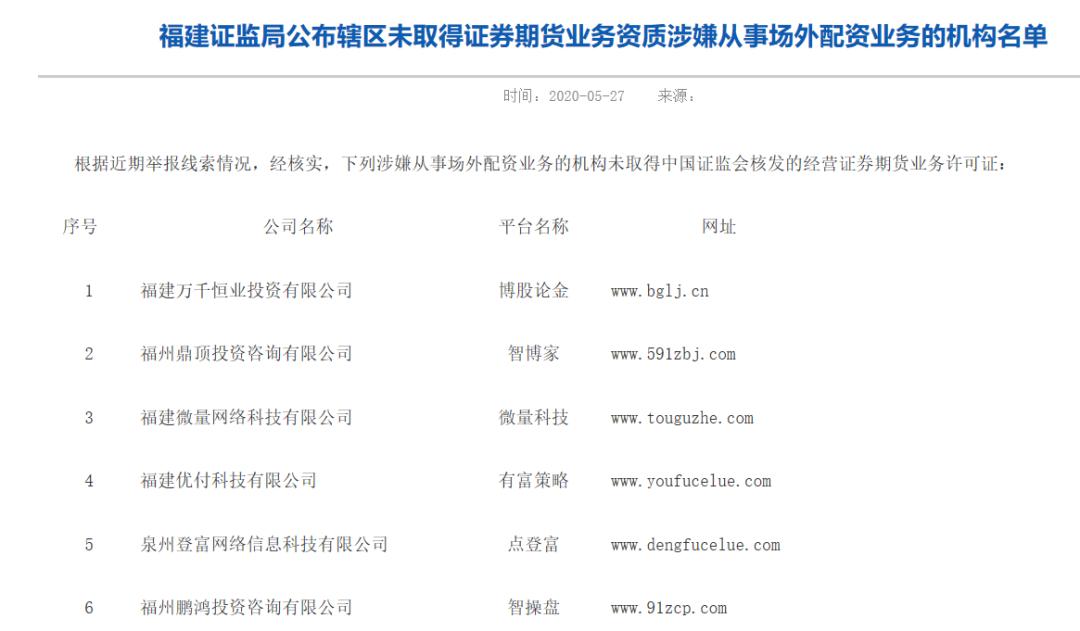 场外配资黑名单_国内杠杆配资_高杠杆配资风险