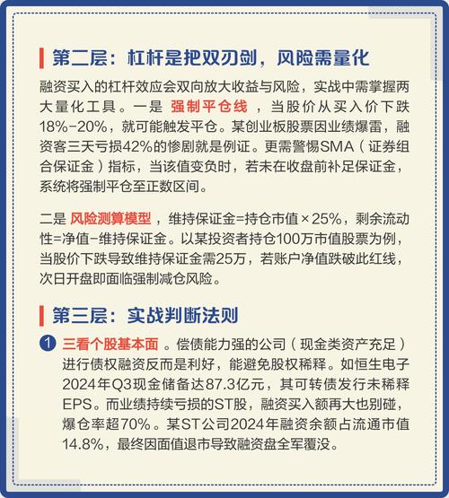 股票融资买入_融资买入是什么意思_股票融资交易规则