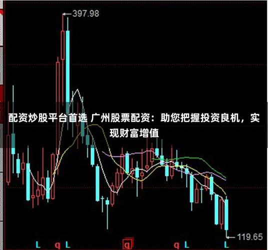 贵州股票配资_广州股票配资平台_优质股票配资平台推荐