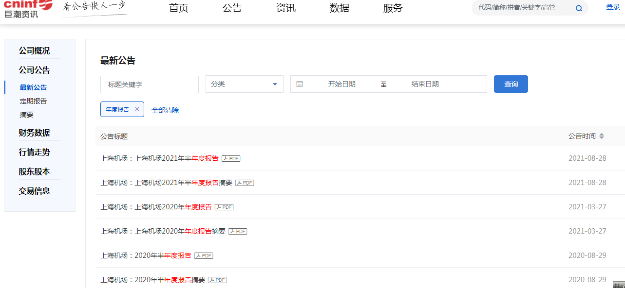 股票涨跌限制_股票配资博客_股票涨跌原理