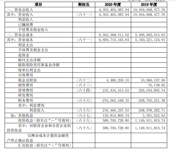 股票涨跌原理_股票涨跌限制_股票配资博客