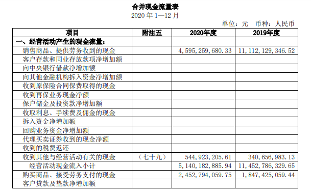 股票涨跌原理_股票涨跌限制_股票配资博客