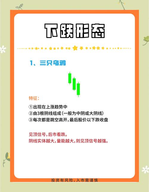 股票配资博客_股票涨跌原理_股票涨跌限制