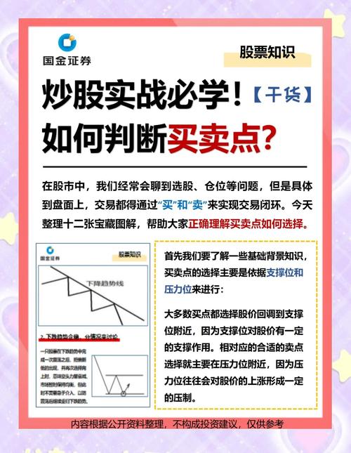 股票投资基本分析_选股策略实战经验_股票估值实战解析