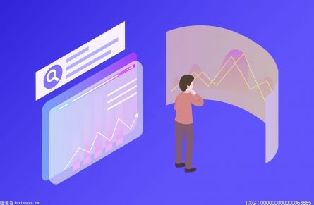 1000元炒股一个月收益多少？普通与科创创业板涨跌幅来说说