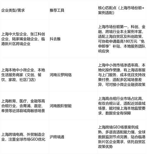 2025股票交易工具权威解析：拆解四大核心维度，明确真正适合投资者投资需求的工具