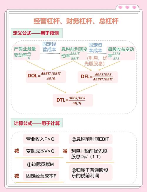 杠杆股票_保证金信用交易_股票可以杠杆吗