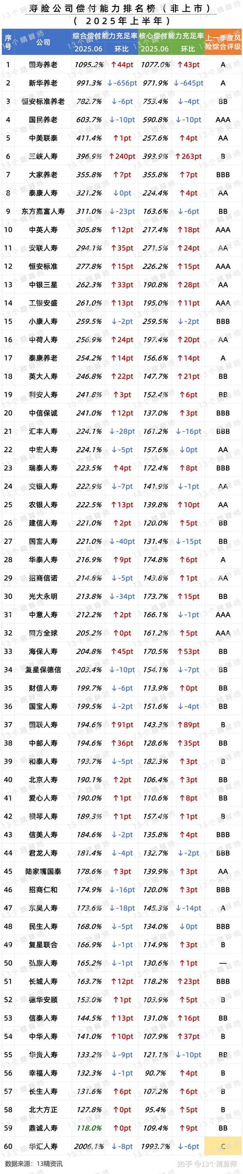 2025年度正规股票配资平台观察性评价排行，给投资者的参考