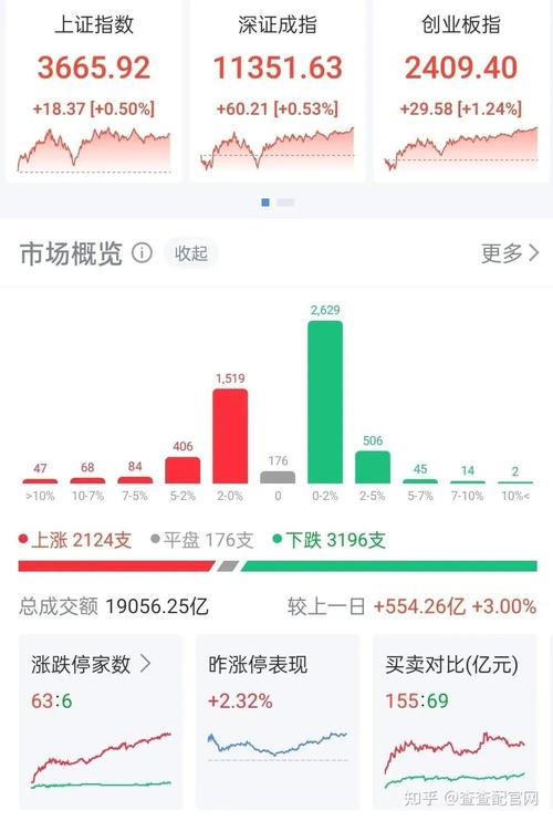 2026年A股杠杆生态新格局，五大正规股票杠杆平台推荐