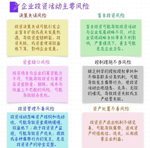 P2P 平台新业务玩股票期货配资，运作咋回事？有何风险？