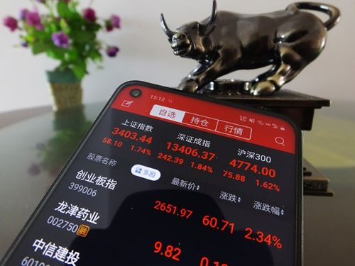 配资平台监管措施_证监会曝光场外配资平台_最好的股票配资网站