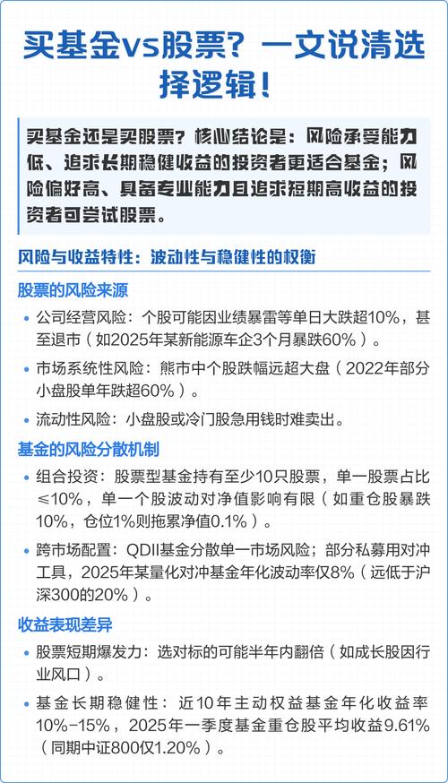 股票融资买入额高背后啥原因？对市场有啥影响？一文说清