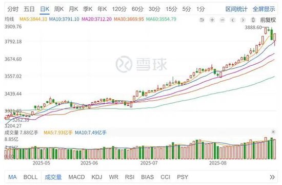 炒股贷款还不上怎么办_贷款炒股_炒股贷款亏了20万怎么办