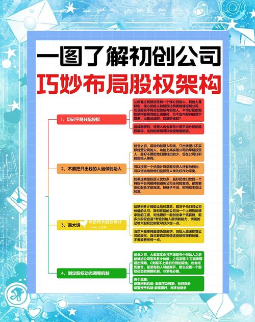 暂停配股，一家初创公司的转型模式
