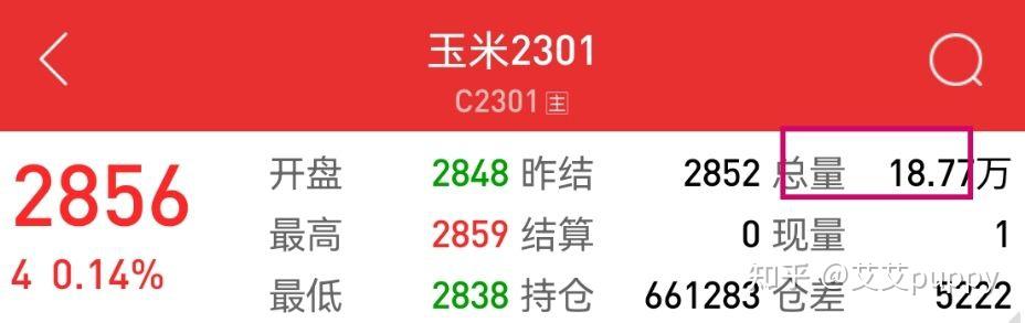 期货交易入门_期货配资平台_期货专业术语