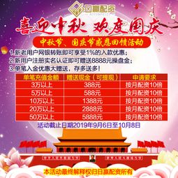 想知道股票杠杆哪个平台好？来看十大安全杠杆炒股平台名次榜