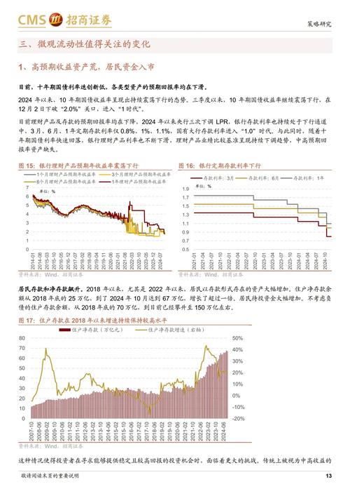 专业配资平台_市场格局动态变迁_专业股票配资新规影响