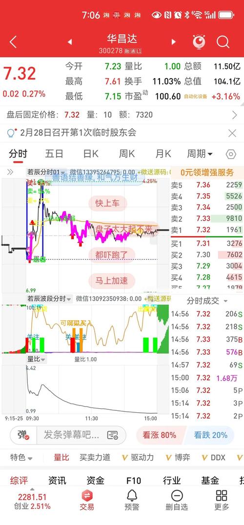 专业配资平台_合规资质实盘核验_专业炒股配资平台交易真实性