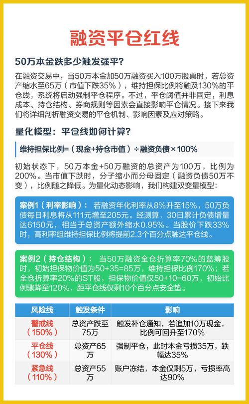 配资股票杠杆风险分析_配资股运作机制与风险_股票杠杆配资