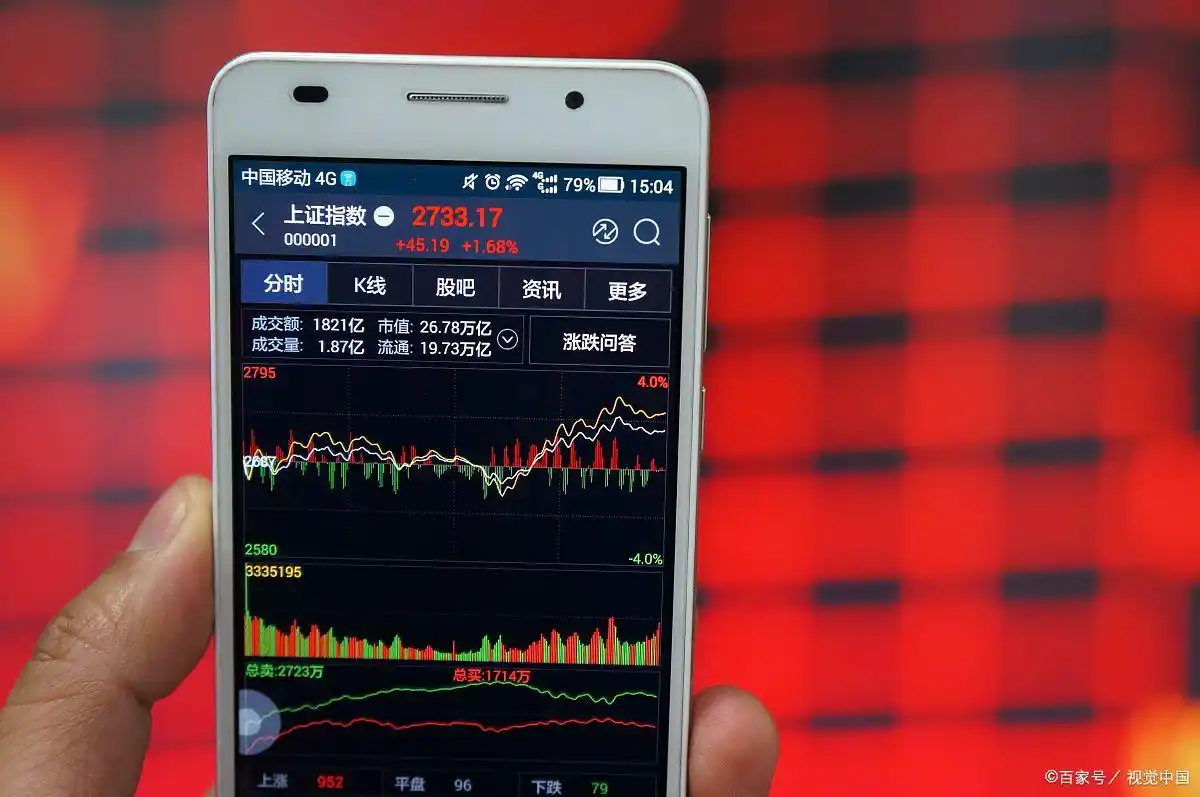 正规股票配资平台实盘合规评估_股票配资平台资质背景选择_正规股票配资