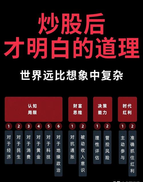 股票配资平台资质背景选择_正规股票配资_正规股票配资平台实盘合规评估