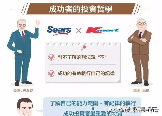 理财风险分散原则_投资理财防坑_股票配资理财