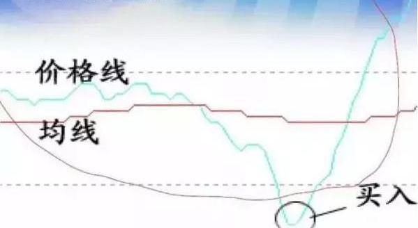 炒股改变命运概率_炒股改变命运可能性_炒股能赚钱吗