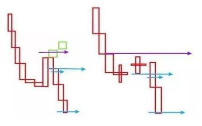 炒股能赚钱吗_交易逻辑分析_投资心理面