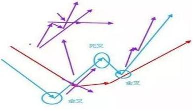 投资心理面_交易逻辑分析_炒股能赚钱吗
