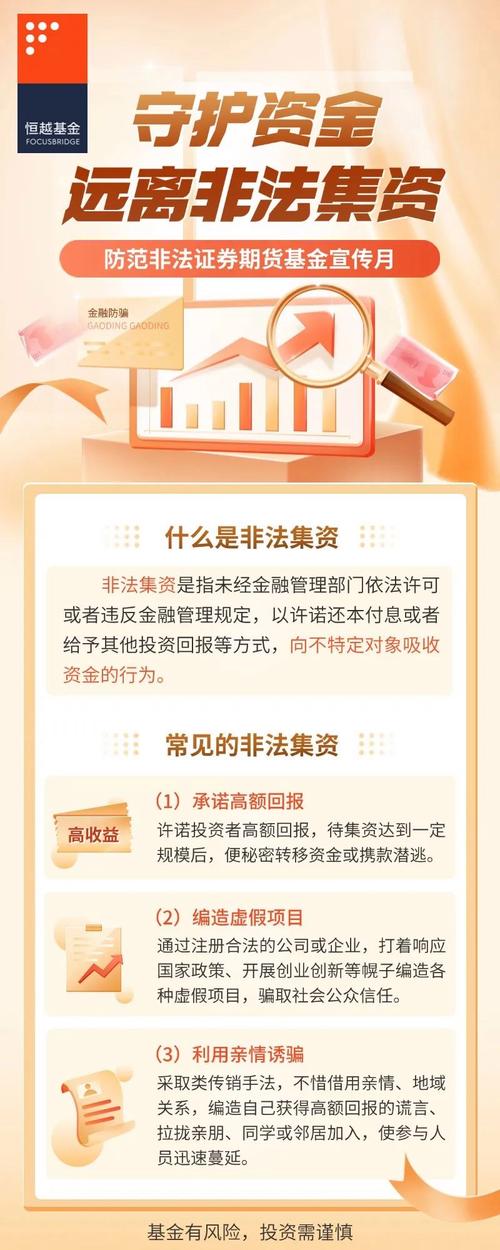 证券配资网_期货公司反配资措施_期货配资监管