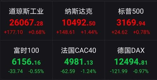 证监会曝光258家非法场外配资平台，含福建运营机构