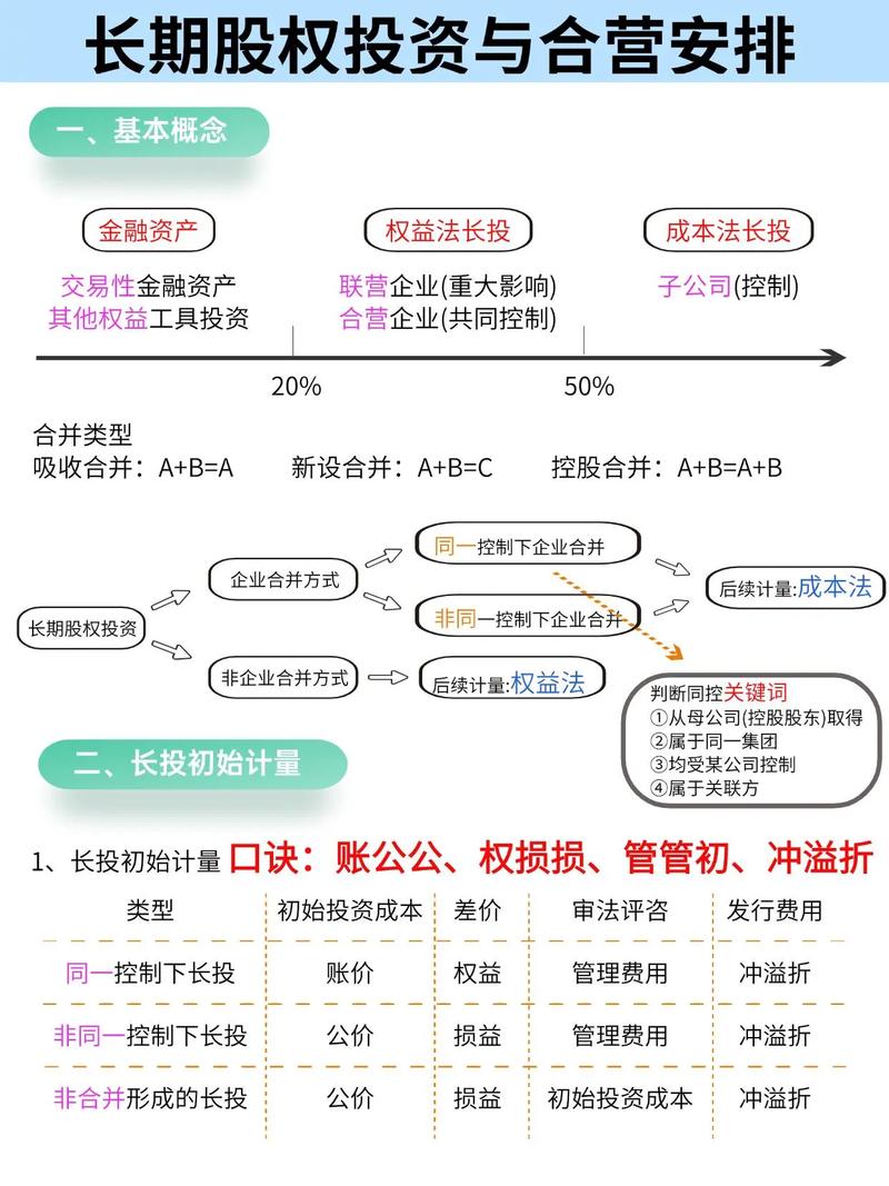 配资平台暴雷识别_网上配资公司_场外配资风险防范