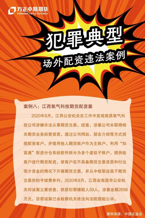 非法经营期货业务_场外配资违法案例_股票配资