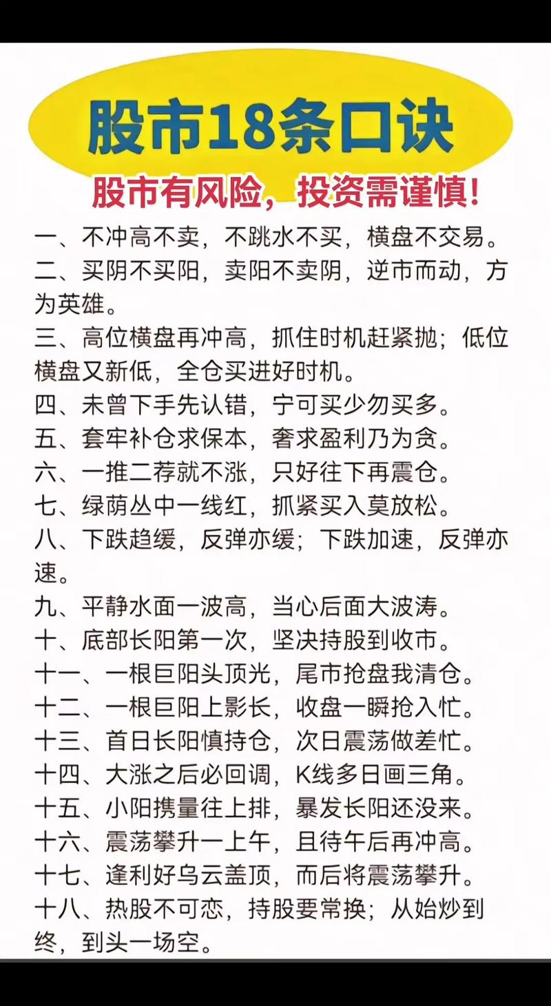 股票分析购买时机安全标准选股技巧融资规划工具_把握市场时机选股技巧安全标准_配资炒股行情