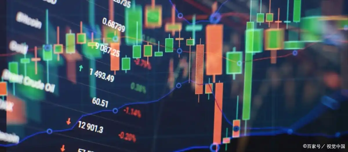 加杠杆风险大吗_股票投资加杠杆是什么意思_配资融资