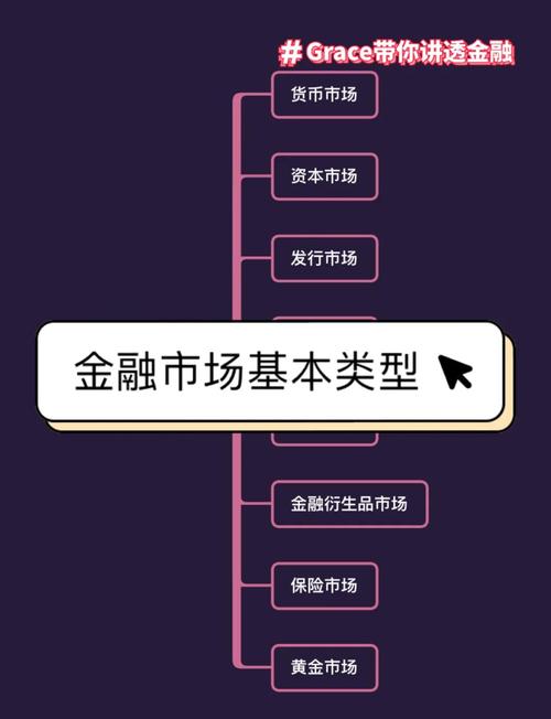 股票配资是什么？资金融通方式及对市场分析的影响全解析