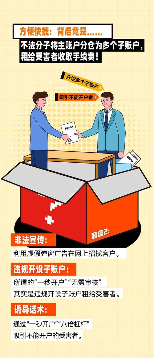 股票场外配资又现，宣传诱人风险大，配资流程需谨慎