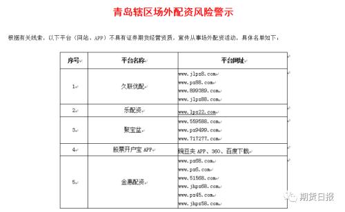 场外配资风险警示_股票配资流程_各地证监局黑名单