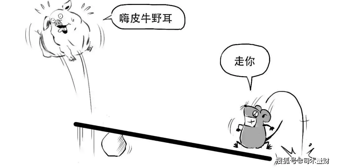 融资融券开户_股票杠杆怎么开通_融资融券介绍