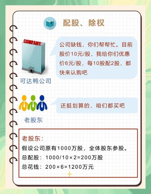股票配资是什么意思_股票配资优势与风险_股票配资是什么意思啊