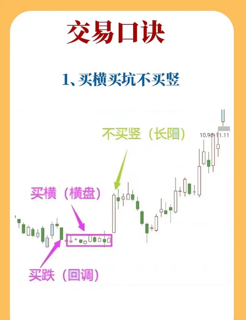 线上配资_股票配资平台选择_牛市配资市场分析