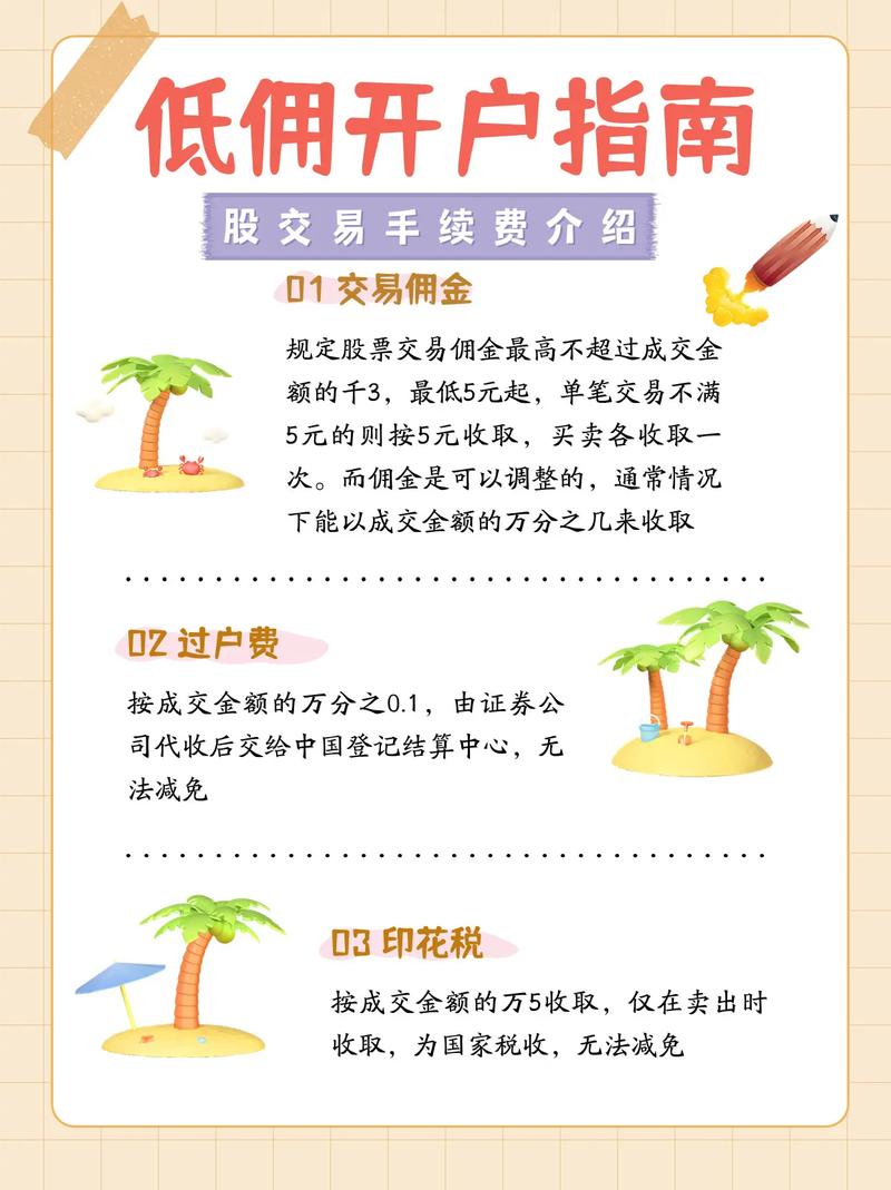 股票配资平台选择指南_在线股票配资平台_网上股票配资平台哪个好