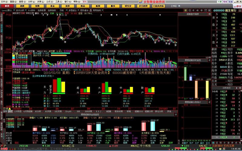 大瑞软件：多系统开发出售源码，股票配资软件功能超强大