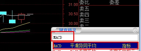 股票基础知识,K线图学习
