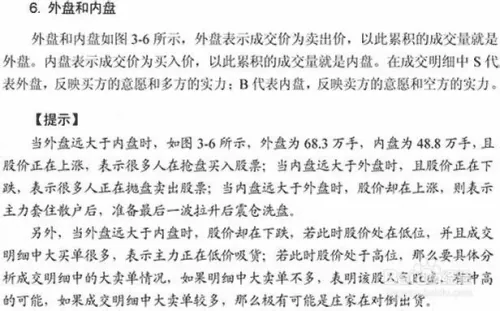 股票分时图入门详解(图解)