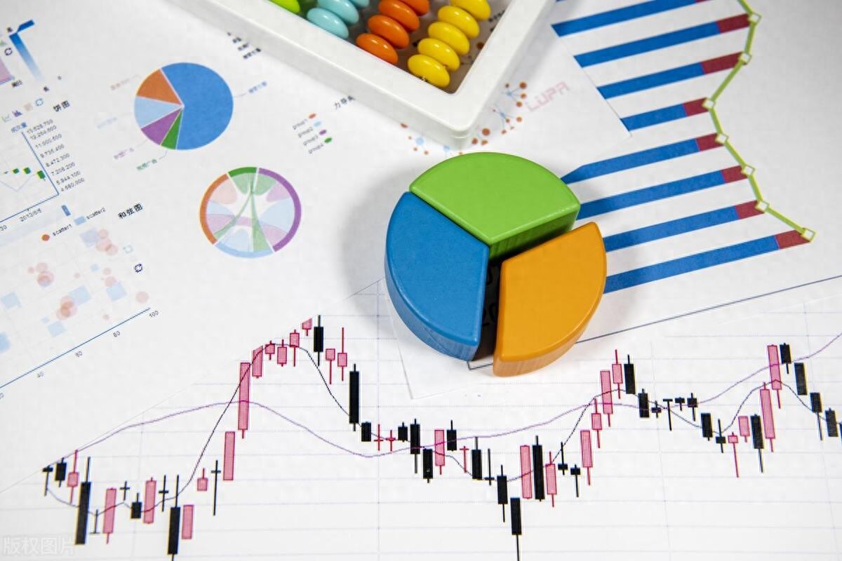 股指期货开户条件及交易规则要点，老板们必看