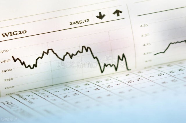 炒股开户需要什么条件_股指期货开户条件要求_股指期货交易规则要点