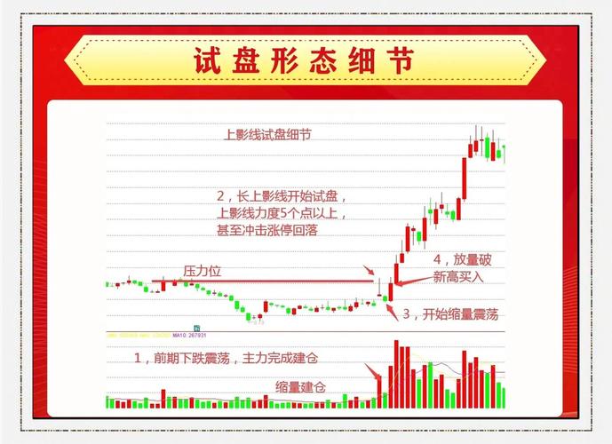 股票入门基础知识_股票入门知识_如何看懂股票盘面
